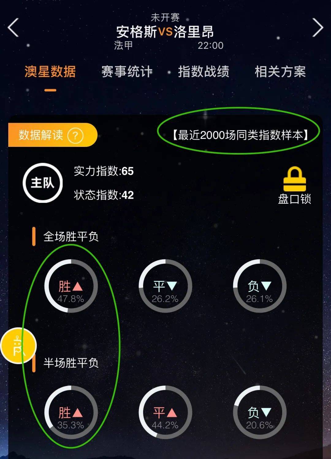 征程马